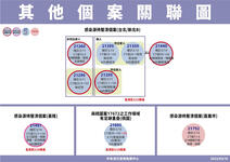 https://imgs.plurk.com/QBl/DkO/AjuMc79EansqIBn7v5EyUIZ64Z7_lg.jpg