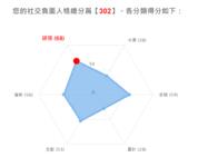 https://imgs.plurk.com/QBn/hm2/yH7co1lAjAbnJwinl967ptVeySX_lg.png