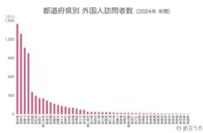 https://imgs.plurk.com/QGh/XE6/SF2Nouwx6f3IJXOTvsvufWMiB9o_lg.png