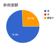 https://imgs.plurk.com/QuR/2jE/ISjQsR7g4Z5heb5VU2rQCuaJWYP_lg.png