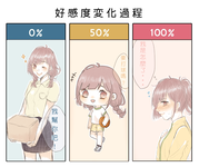 https://imgs.plurk.com/QuY/1Hv/hU80Uqlxu9NmRpasi3hXAsHmfWQ_lg.png
