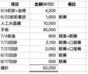 https://imgs.plurk.com/QwB/Edv/7mJYVE7u9PPSp4GU71GYXp3Q4G4_lg.png