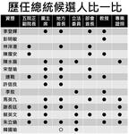 https://imgs.plurk.com/QwE/v7D/TvwFnafaF9GCSElrF9Bc0cyGOsd_lg.jpg