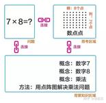 https://imgs.plurk.com/Qy6/pib/kmJbux6Vg1pCzQX2oFF4babB2AP_lg.jpg