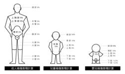 https://imgs.plurk.com/Qy7/2XR/RJC4CeJ65UJ6jZYvCWusL9ziJ1b_lg.png
