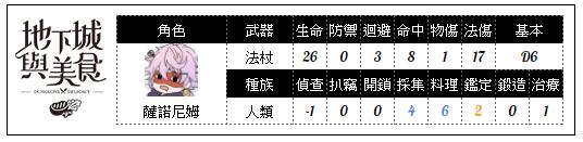 https://imgs.plurk.com/Qy7/5SE/njN3h62eL4sttY0JgbdXPWq4BCy_lg.png