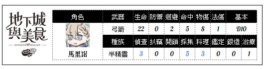 https://imgs.plurk.com/Qy7/76F/lIxRgfewQ8ICzsYCn99hXf70YXP_lg.png