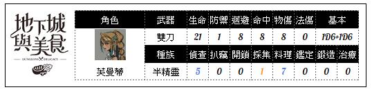 https://imgs.plurk.com/Qy7/Nan/bXfFfmkHHrIr2EGkFAqhxHUxNvQ_lg.png
