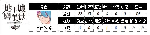 https://imgs.plurk.com/Qy7/hw6/tCYqT4xfOy1LlkZ2F2XrK89yfXB_lg.png