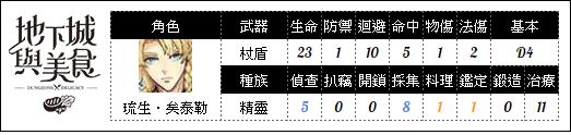 https://imgs.plurk.com/Qy7/mD4/m5jlwswmULzxWDlg31nhPi0KuDa_lg.png