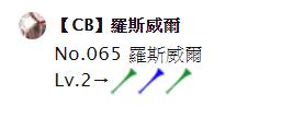 https://imgs.plurk.com/Qy8/1ZK/2oa7K0PBlxDFyyV2Or0qctmFqMK_lg.png
