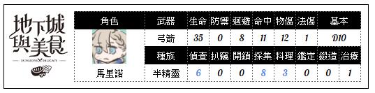 https://imgs.plurk.com/Qy8/BV2/QYlUYO2RRyT08wDWJ32uVF9JSdA_lg.png