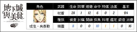 https://imgs.plurk.com/Qy8/Q21/NVMHUWUqO4AfUk4ZXcmWVEJhh0a_lg.png