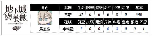 https://imgs.plurk.com/Qy8/b77/jxW0I0PO2zRgXghqkAmRXnUTZ6w_lg.png