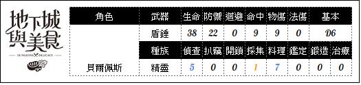 https://imgs.plurk.com/Qy8/jXz/RUEA1C3QC3JhuSNNqNchYPw7AfK_lg.png