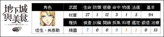 https://imgs.plurk.com/Qy8/o48/wCLuhpenPxswySy2VZPuqNyyrJZ_lg.png