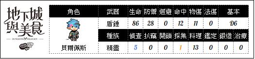 https://imgs.plurk.com/Qy9/A4d/yHjCModd7YOfbiVmrIZd40Od7gp_lg.png