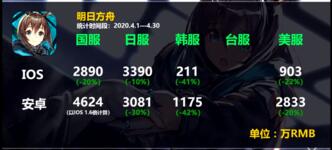 https://imgs.plurk.com/Qy9/kip/4gciln4f2g5nh7oeJ9h6lVNPp4p_lg.png