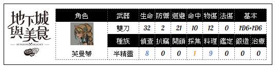 https://imgs.plurk.com/Qy9/vGp/0YgsQiZolr4VO4WbPnJkvAS3n3B_lg.png