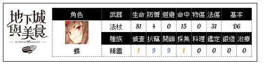 https://imgs.plurk.com/Qya/Qmm/yZgUTZqEXEizu3ob4flfNEl9qnC_lg.png