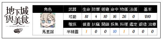https://imgs.plurk.com/Qya/Tpk/25P2Q9pj5c44PYQJxbtplbi4Z4c_lg.png
