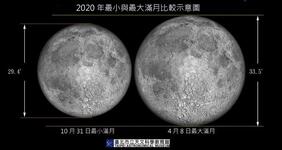 https://imgs.plurk.com/Qye/MK9/Pv6HhsimewmJEAtDDMkH1sWGN0r_lg.jpg