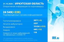 https://imgs.plurk.com/Qyf/SyA/sY42RYFLmBEVRMACvZ7U1OMywDU_lg.jpg