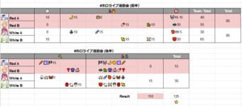 https://imgs.plurk.com/Qyf/kZx/YVLdlWFEo0iaLb8KDiLHrP6laat_lg.png