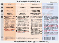 https://imgs.plurk.com/QzL/V6C/2sBaIPLrfK7JS9DZE3sjC8DRlZk_lg.jpg