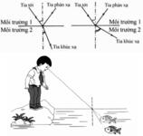 https://imgs.plurk.com/QzN/DoI/tFU0B6vupfOjmQb53BnNkcSfKlP_lg.png