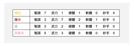 https://imgs.plurk.com/QzO/mqZ/X2pWR8pqgcbuGDIZne5uMG4QSCV_lg.png