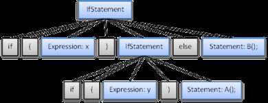 https://imgs.plurk.com/QzR/IfS/hrJL196hZZNOYpxWGt6LsHi93as_lg.png